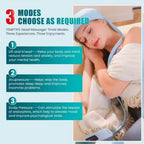 Appareil de Massage Crânien Relaxant