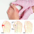 Correcteur d’Oignon du Pied (Hallux Valgus) – Confort & Alignement