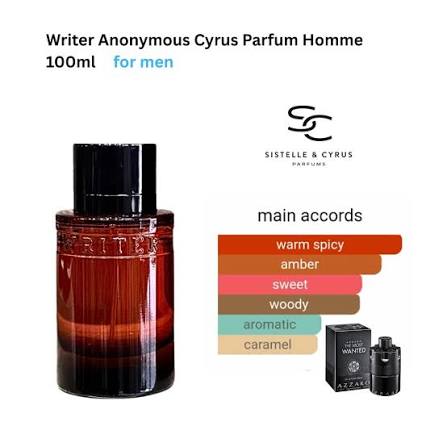 Writer Anonymous EDP 100ml – Cyrus Paris