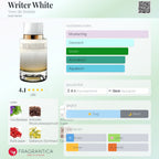 Writer White EDP 100ml – Cyrus Paris